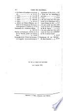 Bulletin du bibliophile et du bibliothécaire