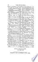 Bulletin du bibliophile et du bibliothécaire