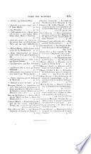 Bulletin du bibliophile