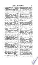 Bulletin du bibliophile