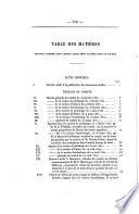 Bulletin du Comité de la Langue de l'Histoire et des Arts de la France
