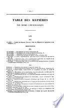 Bulletin du Ministère de l'Agriculture et du Commerce