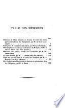 Bulletin et annales