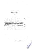 Bulletin et mémoires...