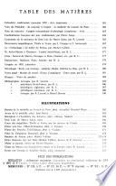 Bulletin folklorique d'Ile-de-France
