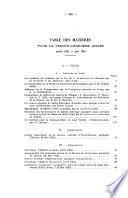 Bulletin français de pisciculture
