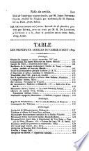 Bulletin general et universel des annonces et des nouvelles scientifiques, publie sous la direction du baron de Ferussac