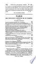 Bulletin general et universel des annonces et des nouvelles scientifiques, publie sous la direction du baron de Ferussac