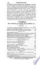 Bulletin general et universel des annonces et des nouvelles scientifiques, publie sous la direction du baron de Ferussac