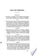 Bulletin historique et monumental de l'Anjou