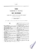Bulletin