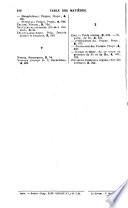 Bulletin