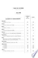 Bulletin