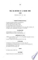 Bulletin international des sociétés de la Croix-Rouge