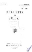 Bulletin international du vin