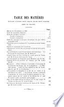 Bulletin mensual de l'Académie delphinale