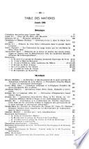 Bulletin mensuel de la Société linnéenne de Lyon