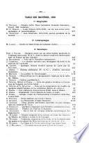 Bulletin mensuel de la Société linnéenne de Lyon
