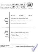 Bulletin Mensuel de Statistique