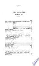 Bulletin mensuel
