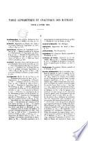 Bulletin - Ministère de l'agriculture, direction de l'agriculture