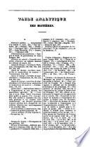 Bulletin - Ministère de l'agriculture, direction de l'agriculture