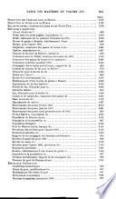 Bulletin of the Pan American Union