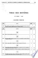 Bulletin officiel, concurrence, consommation, répression des fraudes