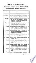 Bulletin officiel de la Guadeloupe contenant les actes du gouvernment de la Colonie et ses dépendances