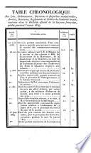 Bulletin officiel de la Guyane Française