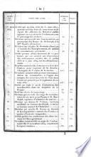 Bulletin officiel de la Guyane française