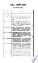 Bulletin officiel de la Guyane française
