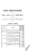 Bulletin officiel de la Nouvelle-Calédonie