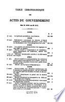 Bulletin officiel des actes du gouvernement