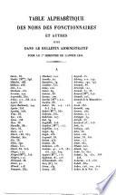 Bulletin officiel du Ministère de l'éducation nationale