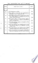 Bulletin officiel du Ministère de l'éducation nationale