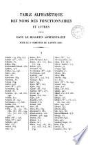Bulletin officiel du Ministère de l'éducation nationale