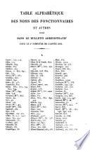 Bulletin officiel du Ministère de l'éducation nationale