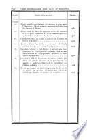 Bulletin officiel du Ministère de l'éducation nationale
