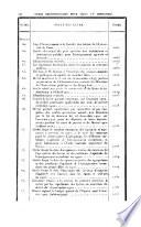 Bulletin officiel du Ministère de l'éducation nationale