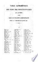 Bulletin officiel du Ministère de l'éducation nationale