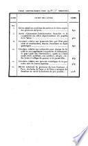 Bulletin officiel du Ministère de l'éducation nationale