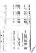 Bulletin officiel