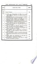 Bulletin officiel