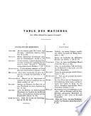 Bulletin scientifique