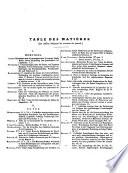 Bulletin scientifique publie par l'academie imperiale des sciences de Saint-Petersbourg
