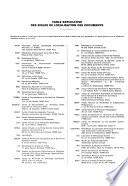 Bulletin signalétique