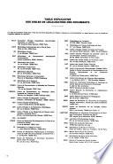 Bulletin signalétique