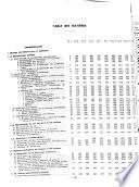 Bulletin signalétique