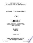 Bulletin signalétique